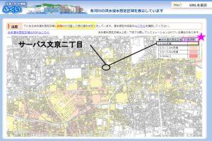 ハザードマップ／底喰川／計画規模